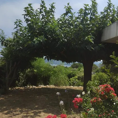 Dans Domaine Avec Piscine Et Accès Privée Les Rives De Beauvallopn